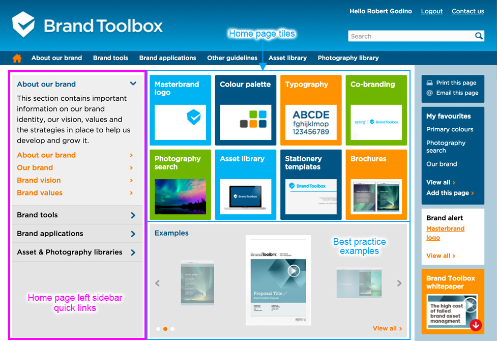 Brand Toolbox Home page editing