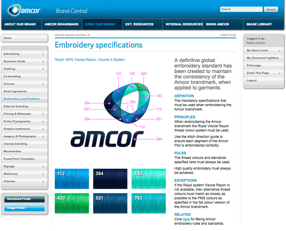 Brand Toolbox Customers Amcor