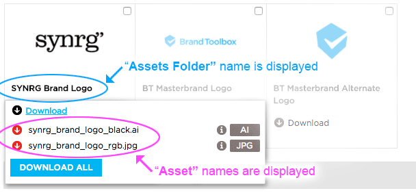 Asset library structural differences after version 3.2