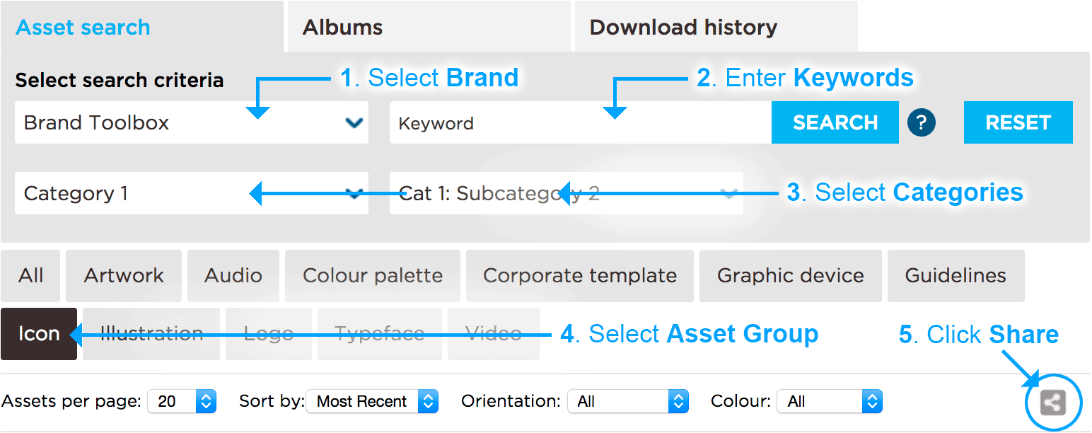 Linking Assetlibrary Querystrings