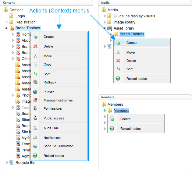 Brand Toolbox Actions Context Menus