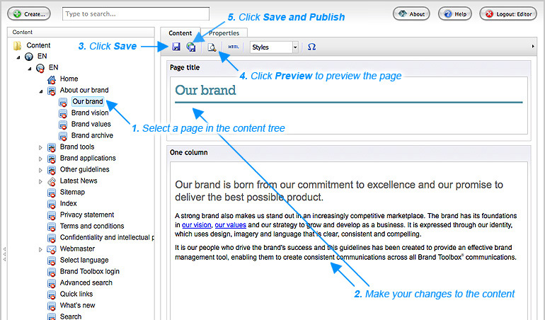 Brand Toolbox Editing Existing Content