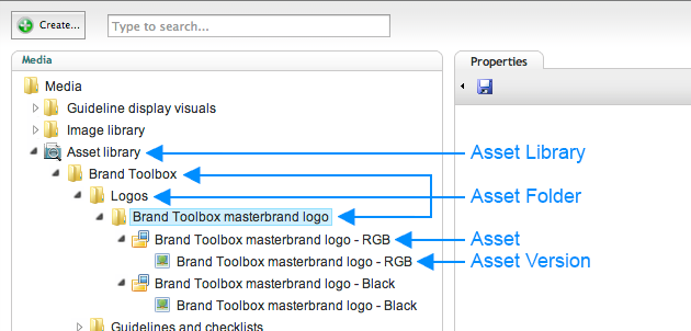 Brand Toolbox Asset Library Media Types