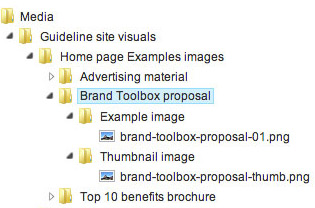 Brand Toolbox Media Section Example Structure