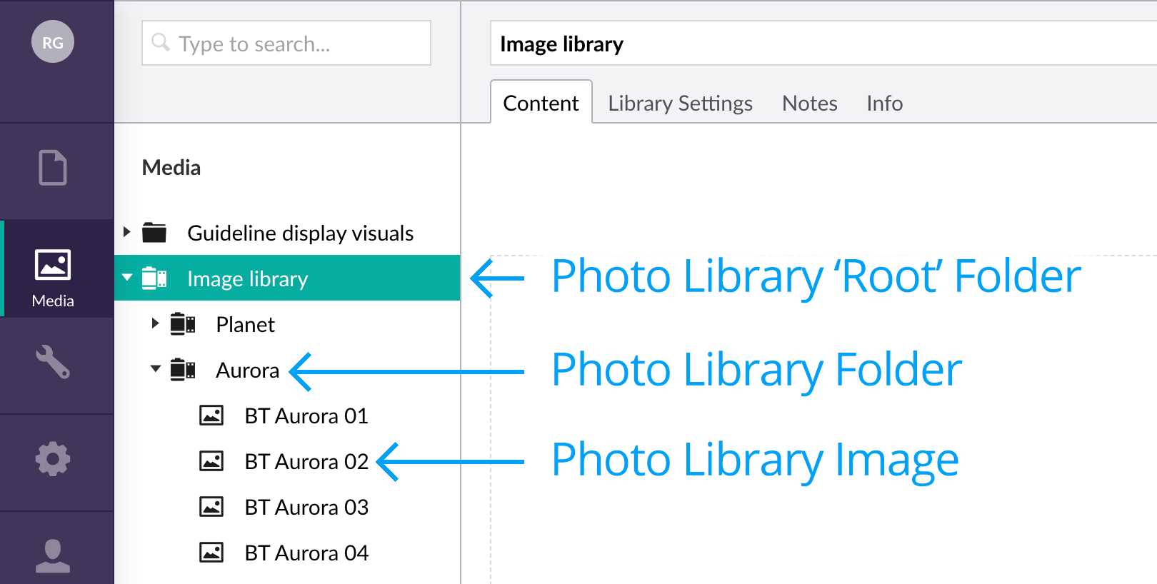 Image library structure