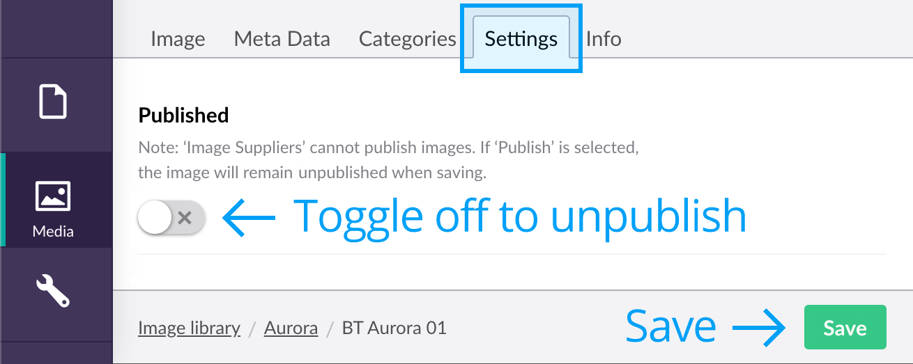 Unpublishing images toggle off