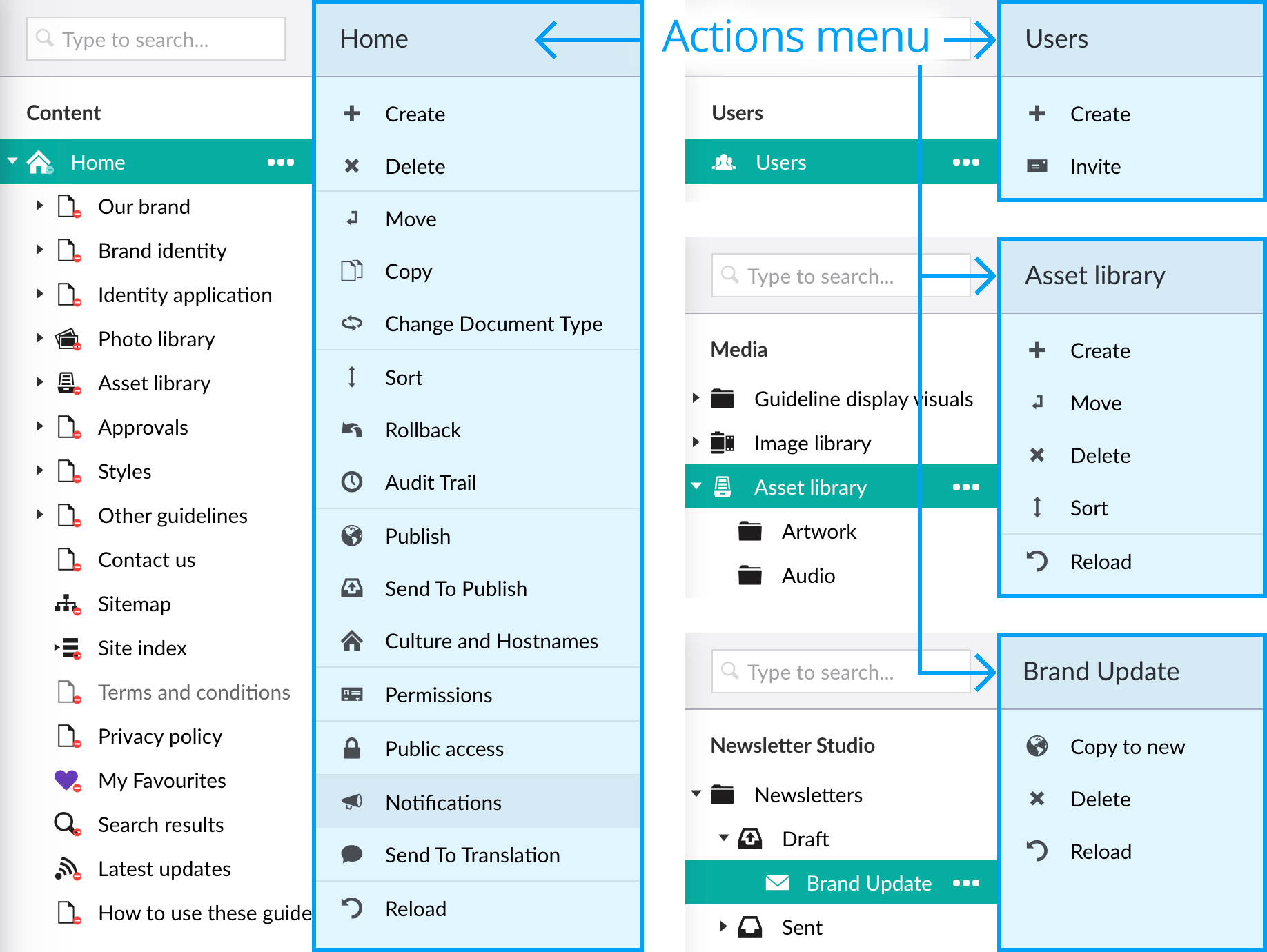 Actions menu examples