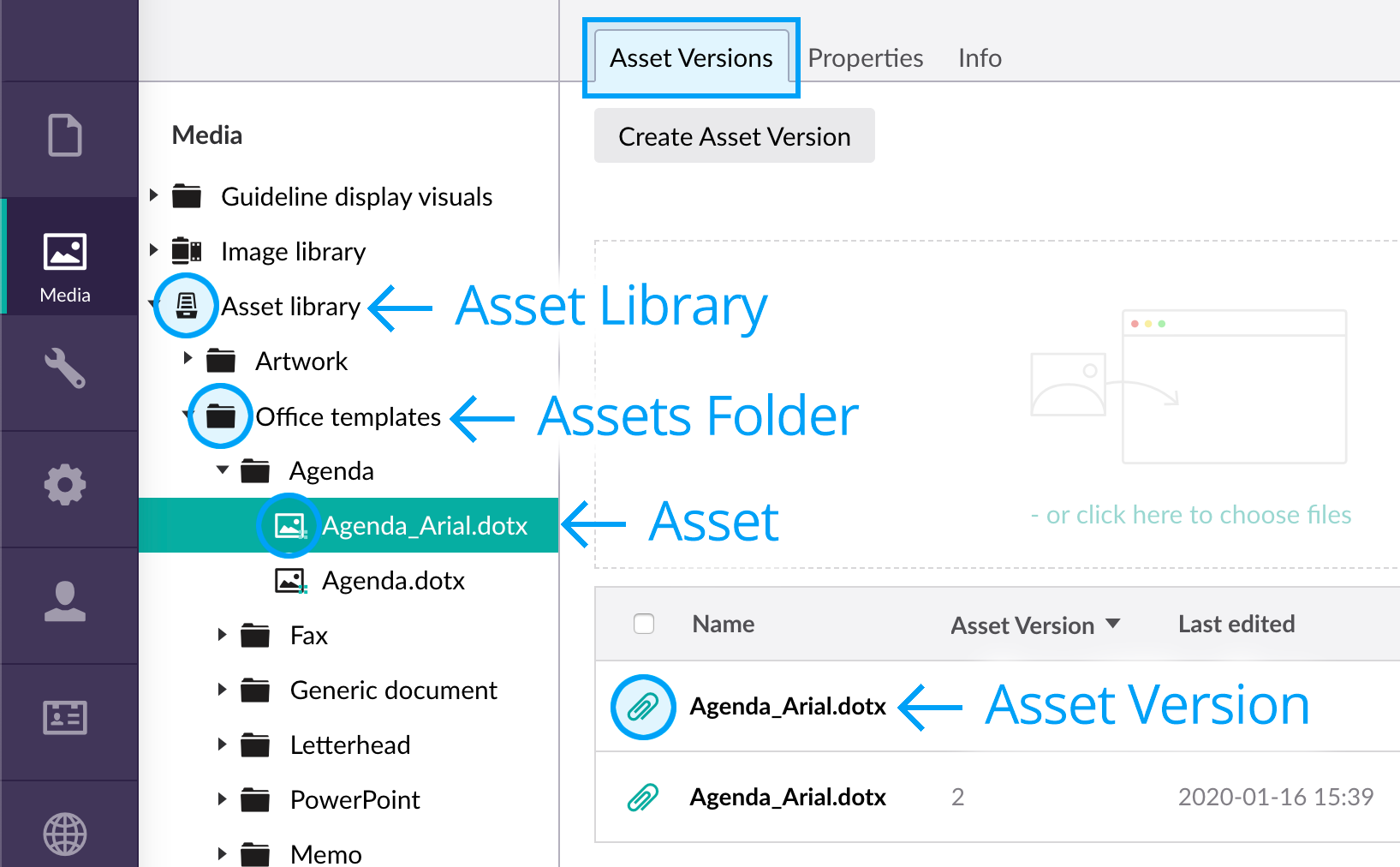 Asset library backoffice media type structure