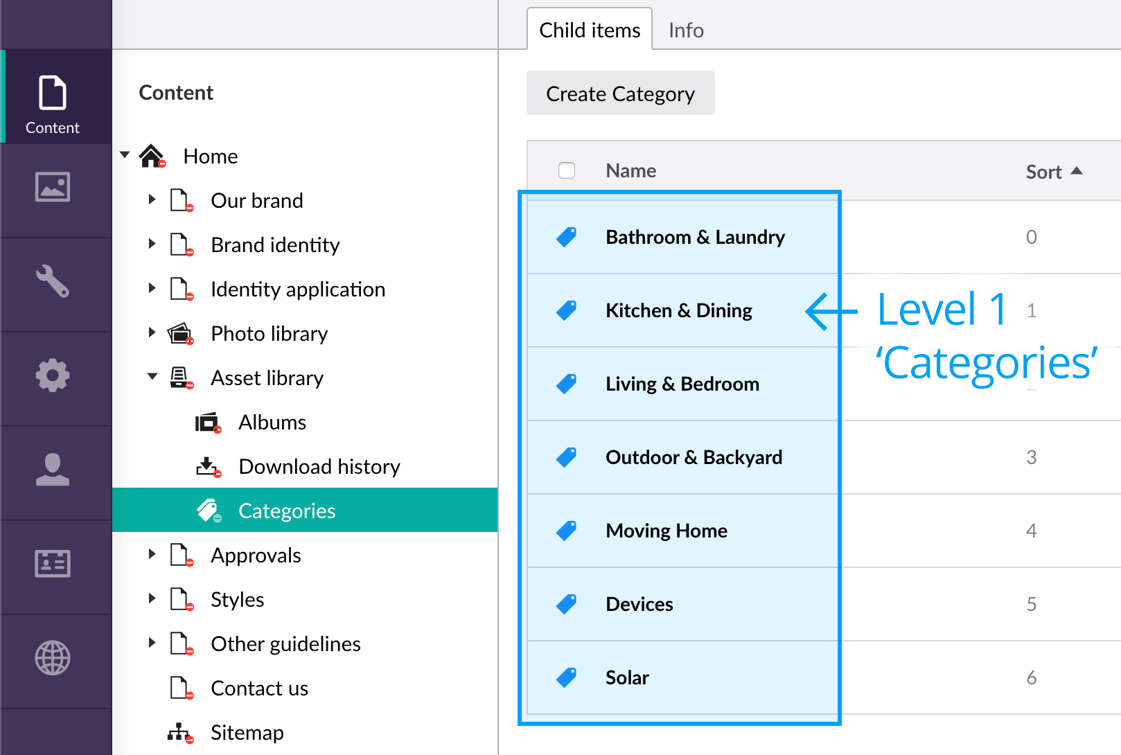 Asset categories