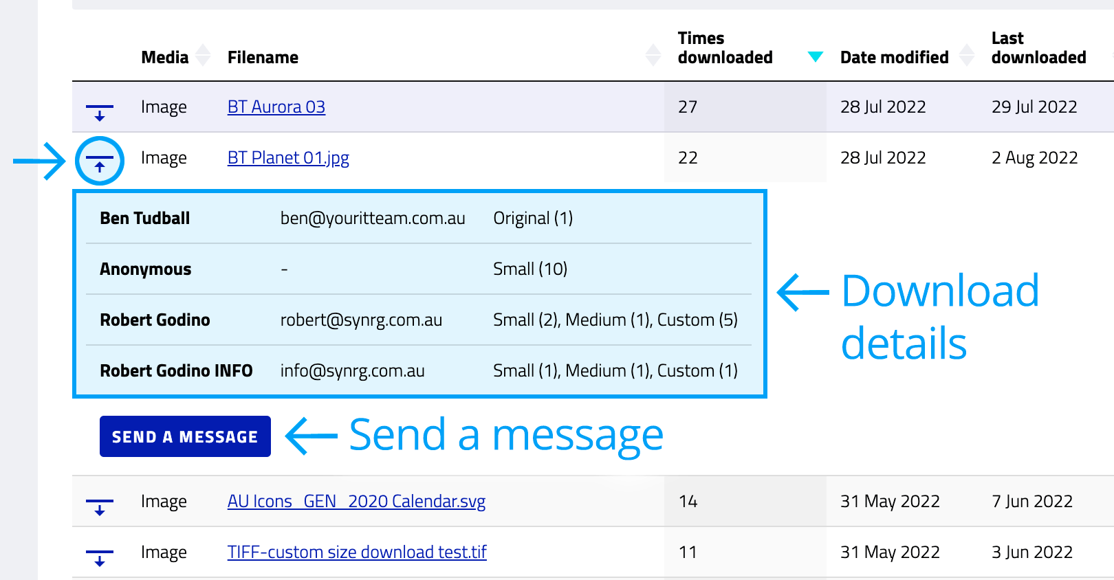 Downloads report member details