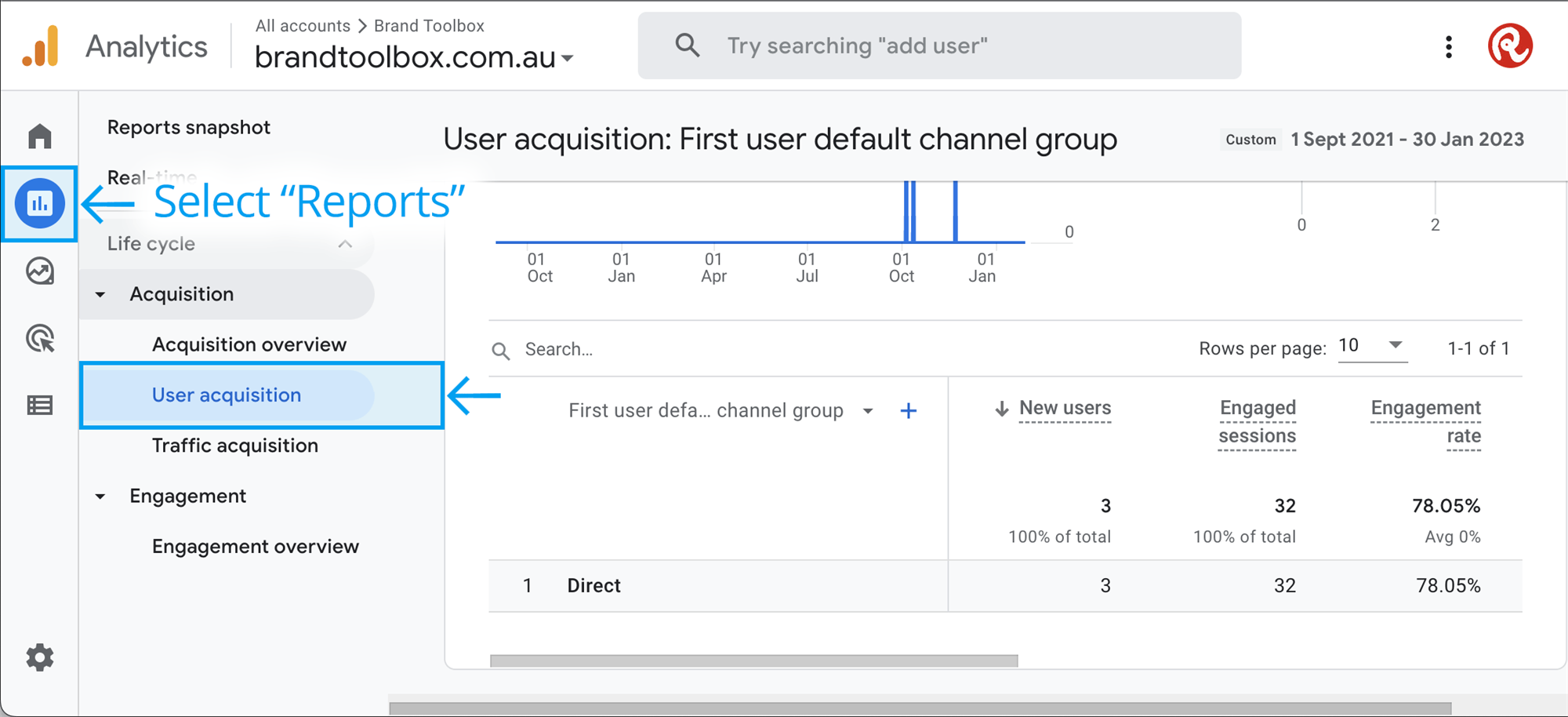 Reporting Acquisition and Engagement - User Acquisition