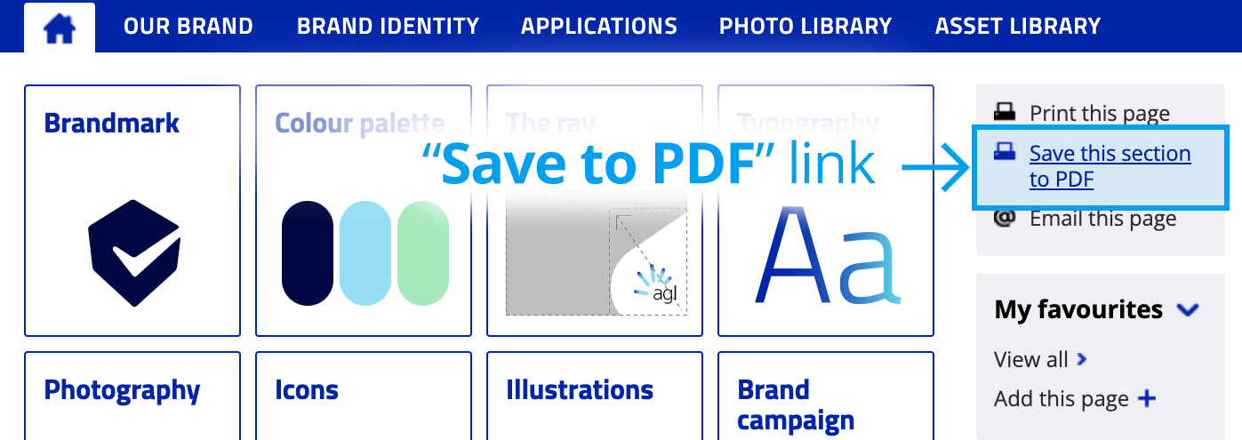 Print site to PDF link