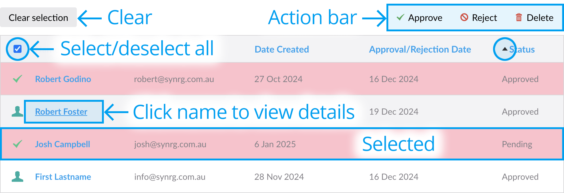 Selecting registration requests