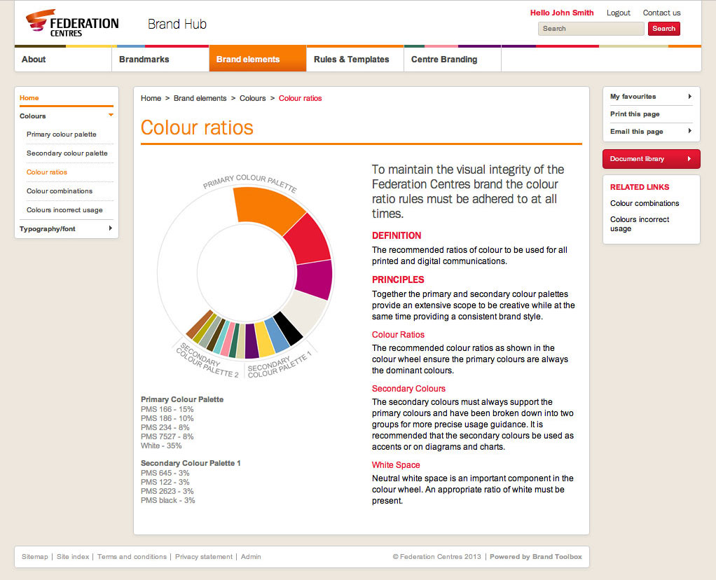 Fedcentres Colour Ratios Page