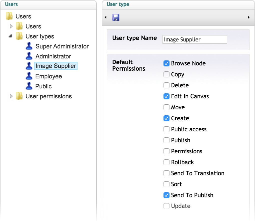 User Rights Management Permissions